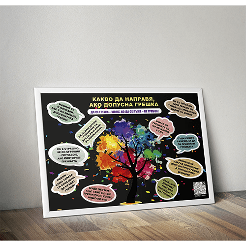 Мотивационни постери - Image 2