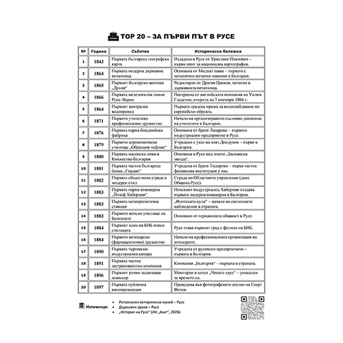 Постер гръб