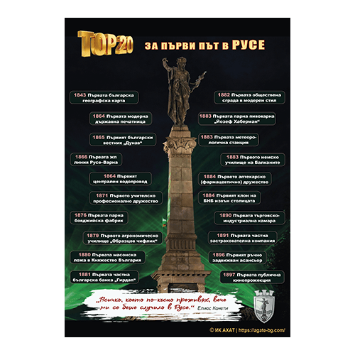 Постер лице